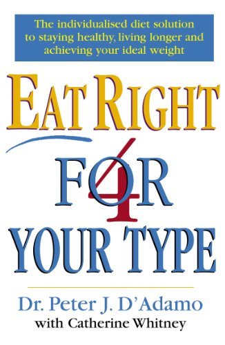 Eat right your type peter - eat,