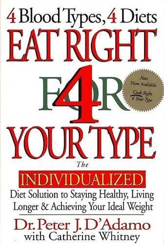 Eat right your - right,